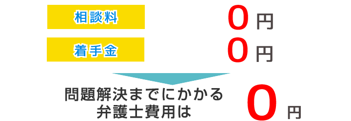 初期費用は一切かかりません